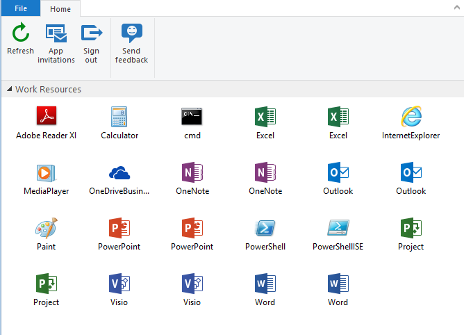 Rds Licensing Cal Hosting By Solvps